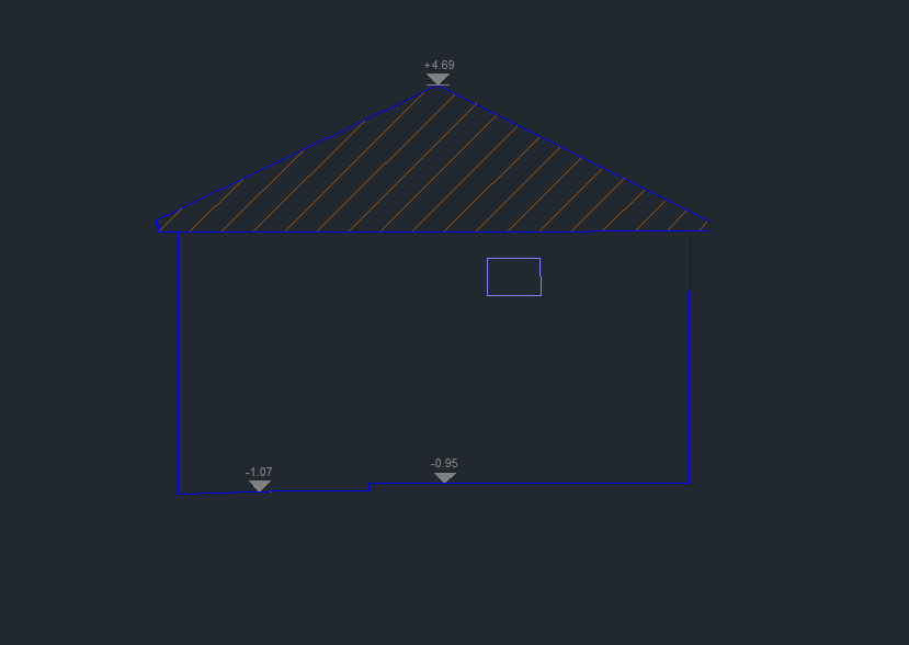 Gable elevation